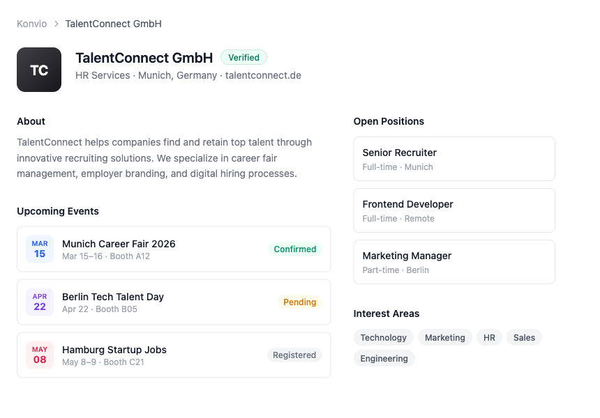 Company Profiles & Visibility